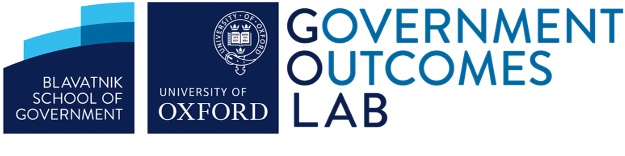 University of Oxford